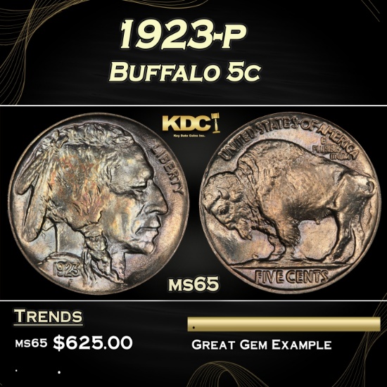1923-p Buffalo Nickel 5c Grades GEM Unc