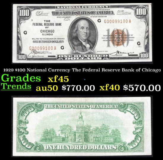 1929 $100 National Currency The Federal Reserve Bank of Chicago Grades xf+