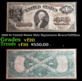 1880 $1 United States Note Grades vf, very fine Signatures Bruce/Gilfillan