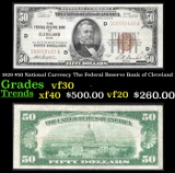 1929 $50 National Currency The Federal Reserve Bank of Cleveland Grades vf++