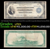 1918 $2 Large Size National Currency 