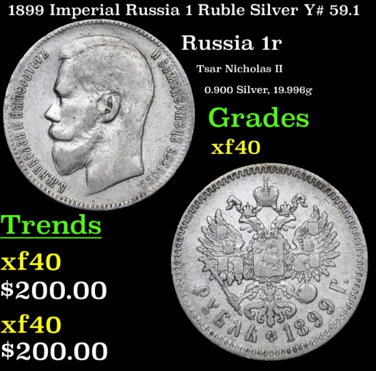 1899 Imperial Russia 1 Ruble Silver Y# 59.1 Grades xf