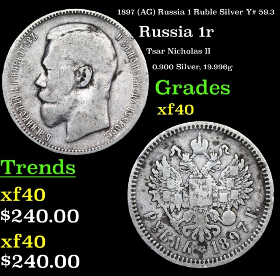 1897 (AG) Russia 1 Ruble Silver Y# 59.3 Grades xf