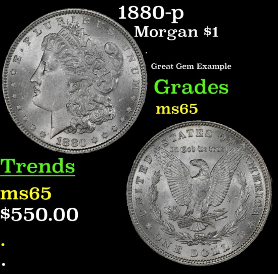 1880-p Morgan Dollar $1 Grades GEM Unc