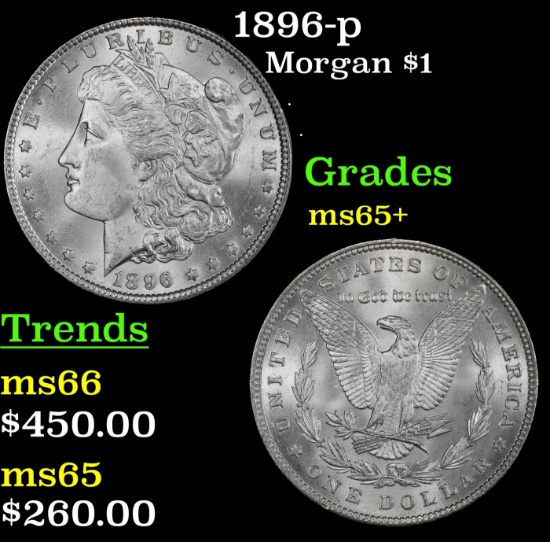 1896-p Morgan Dollar $1 Grades GEM+ Unc