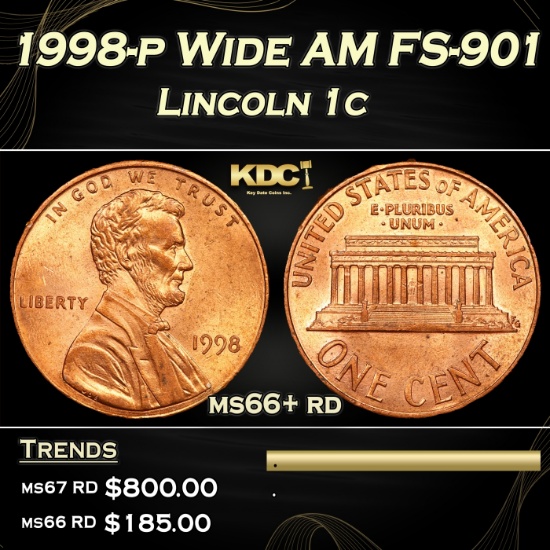 1998-p Wide AM Lincoln Cent FS-901 1c Grades ms66+ rd
