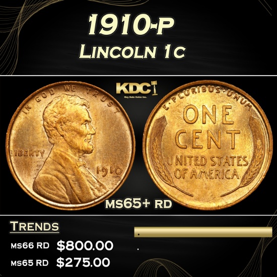 1910-p Lincoln Cent 1c Grades ms65+ rd