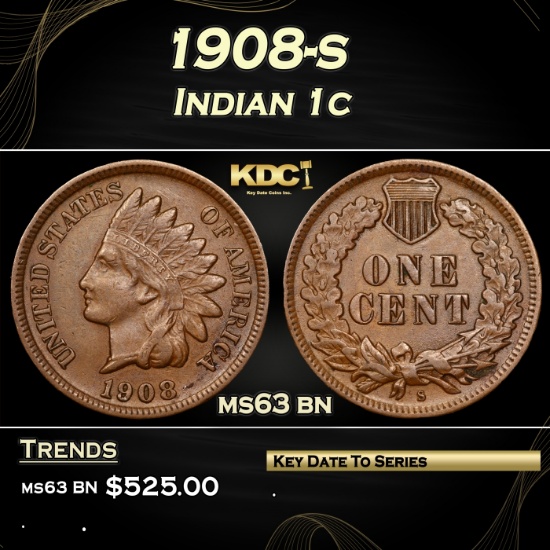 1908-s Indian Cent 1c Grades ms63 bn