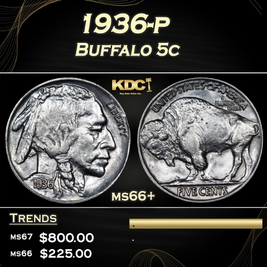 1936-p Buffalo Nickel 5c Grades ms66+