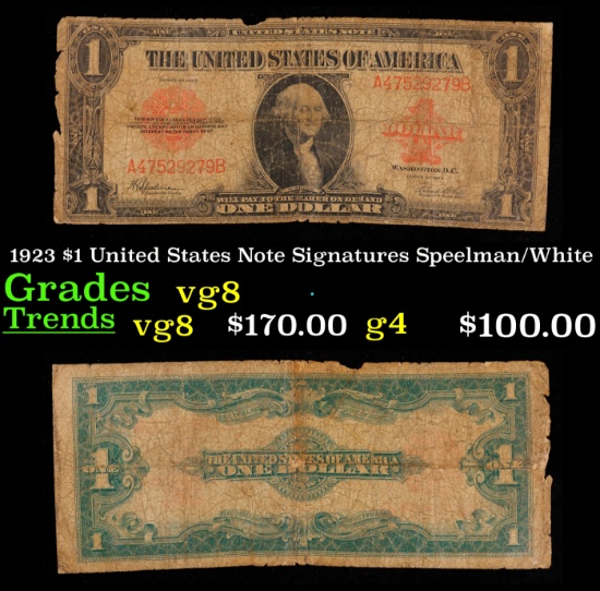 1923 $1 United States Note Grades vg, very good Signatures Speelman/White