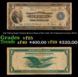 1918 $1 National Currency 
