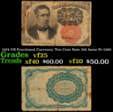 1874 US Fractional Currency Ten Cent Note 5th Issue Fr-1265 . Grades vf+