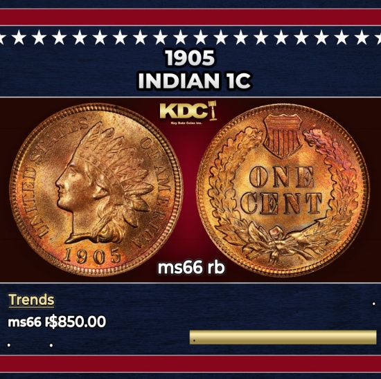 1905 Indian Cent 1c Grades ms66 rb