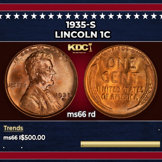 1935-s Lincoln Cent 1c Grades ms66 rd