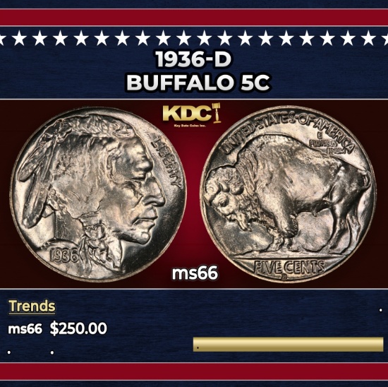 1936-d Buffalo Nickel 5c Grades ms66
