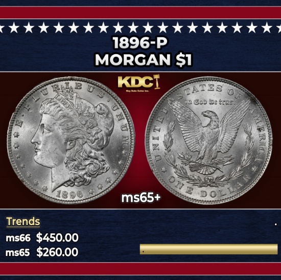 1896-p Morgan Dollar $1 Grades ms65+