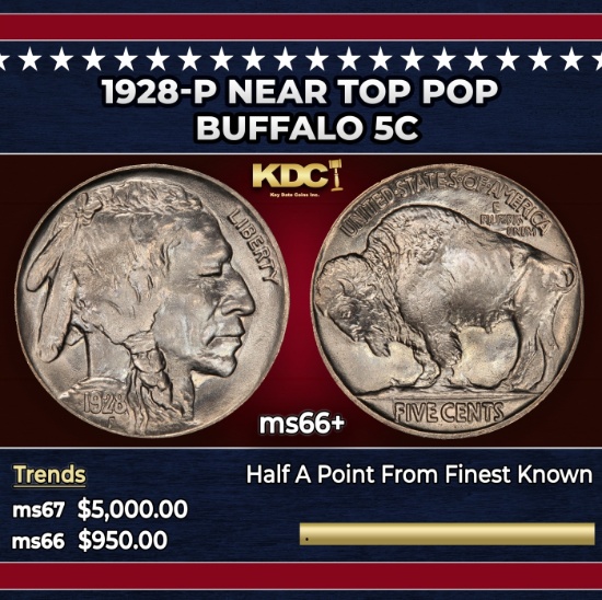 1928-p Buffalo Nickel Near Top Pop 5c ms66+ SEGS