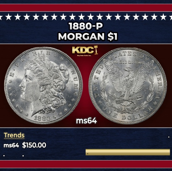 1880-p Morgan Dollar $1 Grades ms64