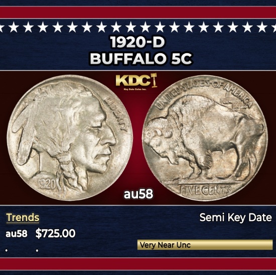 1920-d Buffalo Nickel 5c Grades au58