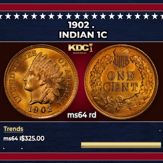 1902 Indian Cent . 1c Grades ms64 rd