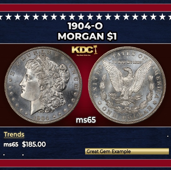 1904-o Morgan Dollar $1 Grades ms65