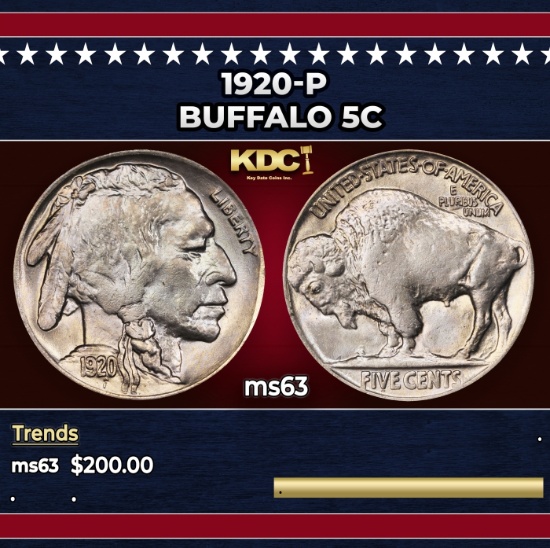 1920-p Buffalo Nickel 5c Grades ms63