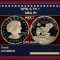 1979-s Ty 1 Proof Susan B. Anthony Dollar $1 pr70 dcam SEGS