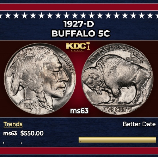 1927-d Buffalo Nickel 5c Grades ms63