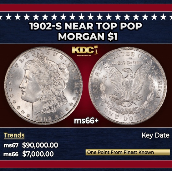 1902-s Morgan Dollar Near Top Pop $1 ms66+ SEGS