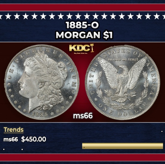 1885-o Morgan Dollar $1 Grades ms66