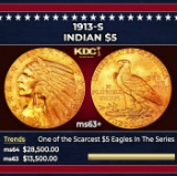1913-s Gold Indian Half Eagle $5 ms63+ USCG