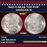 1902-s Morgan Dollar Near Top Pop $1 ms66+ SEGS