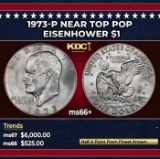 1973-p Eisenhower Dollar Near Top Pop $1 ms66+ SEGS