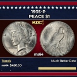 1935-p Peace Dollar $1 Grades ms64