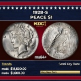 1928-s Peace Dollar $1 ms64+ SEGS