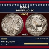 1920-s Buffalo Nickel 5c Grades ms62