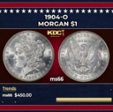 1904-o Morgan Dollar $1 Grades ms66