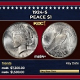 1924-s Peace Dollar $1 ms64+ SEGS