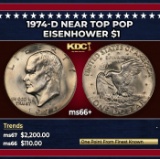 1974-d Eisenhower Dollar Near Top Pop $1 ms66+ SEGS