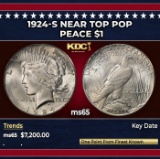 1924-s Peace Dollar Near Top Pop $1 ms65 SEGS