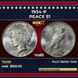 1934-p Peace Dollar $1 Grades ms65