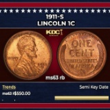 1911-s Lincoln Cent 1c Grades ms63 rb