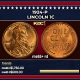 1924-p Lincoln Cent 1c Grades ms65+ rd