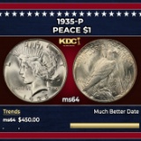 1935-p Peace Dollar $1 Grades ms64