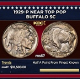1929-p Buffalo Nickel Near Top Pop 5c ms67 SEGS