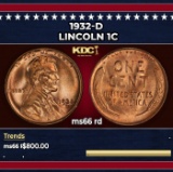 1932-d Lincoln Cent 1c Grades ms66 rd