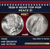 1928-p Peace Dollar Near Top Pop $1 ms66 SEGS
