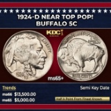1924-d Buffalo Nickel Near Top Pop! 5c ms65+ SEGS