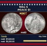 1934-s Peace Dollar $1 ms63 USCG