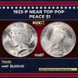 1923-p Peace Dollar Near Top Pop $1 ms67 SEGS